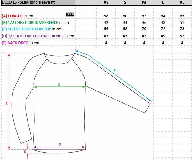 deco ls